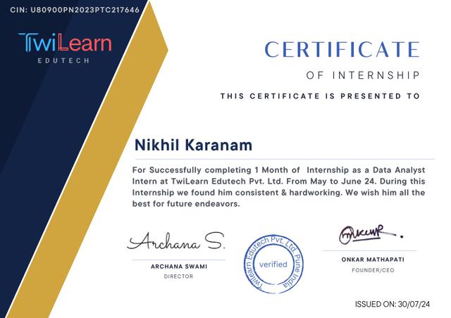 Certificate of completion for the course with gold seal and signature by Twilearn